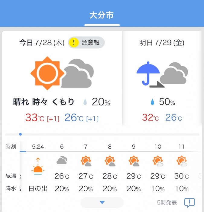 今日の天気 7/28