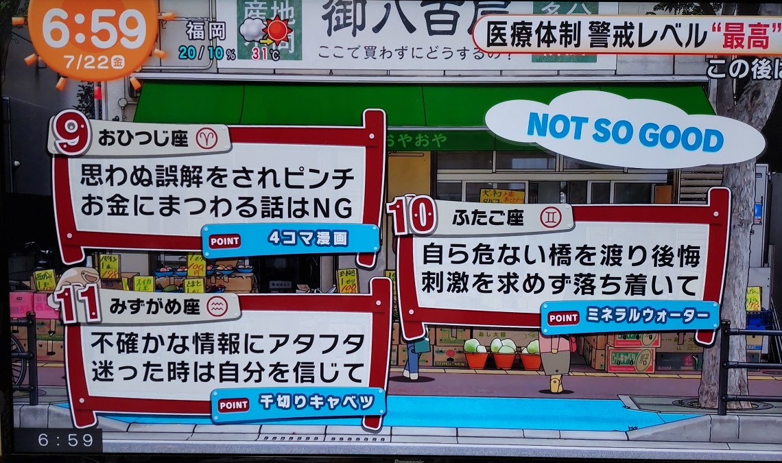 7/22今日の運勢9~11位