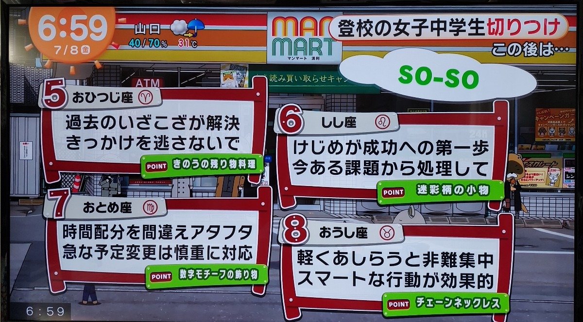 7/8今日の運勢5~8位