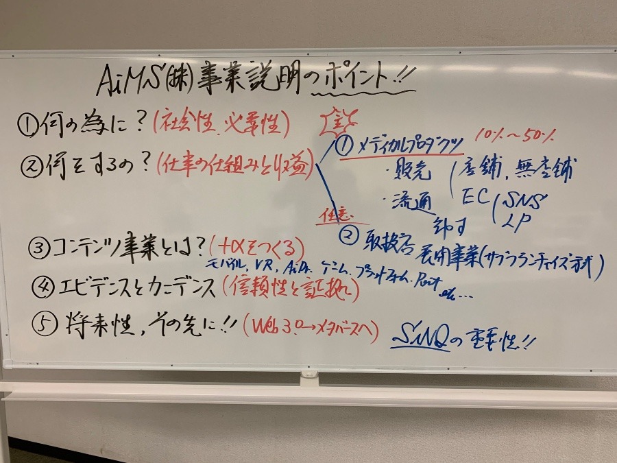 福岡宗像ViOFACTOR販売代理店事業説明会板書7/20