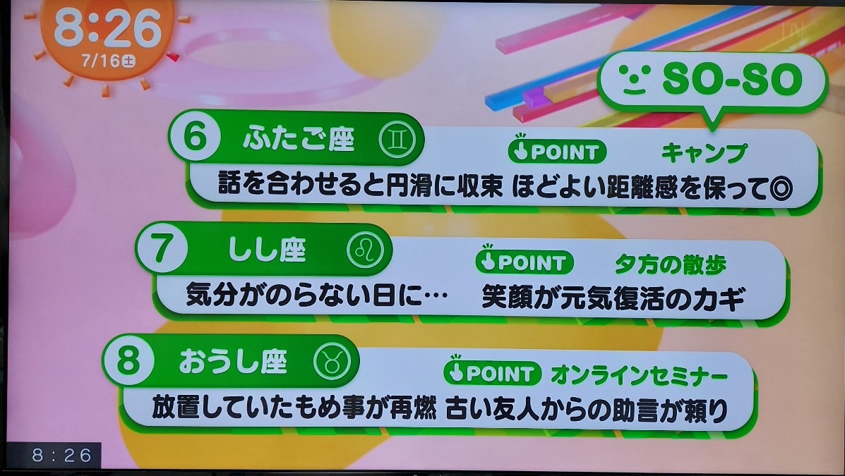 7/16今日の運勢6~8位