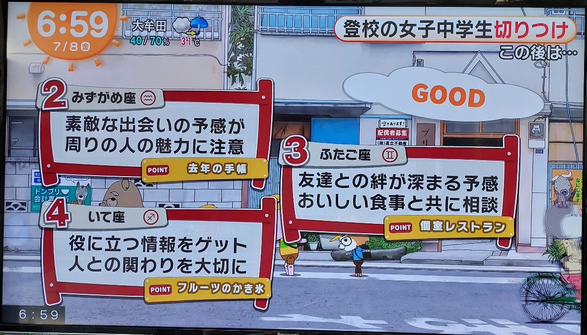 7/8今日の運勢2~4位