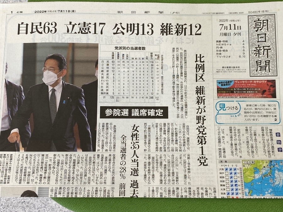 新聞のお土産