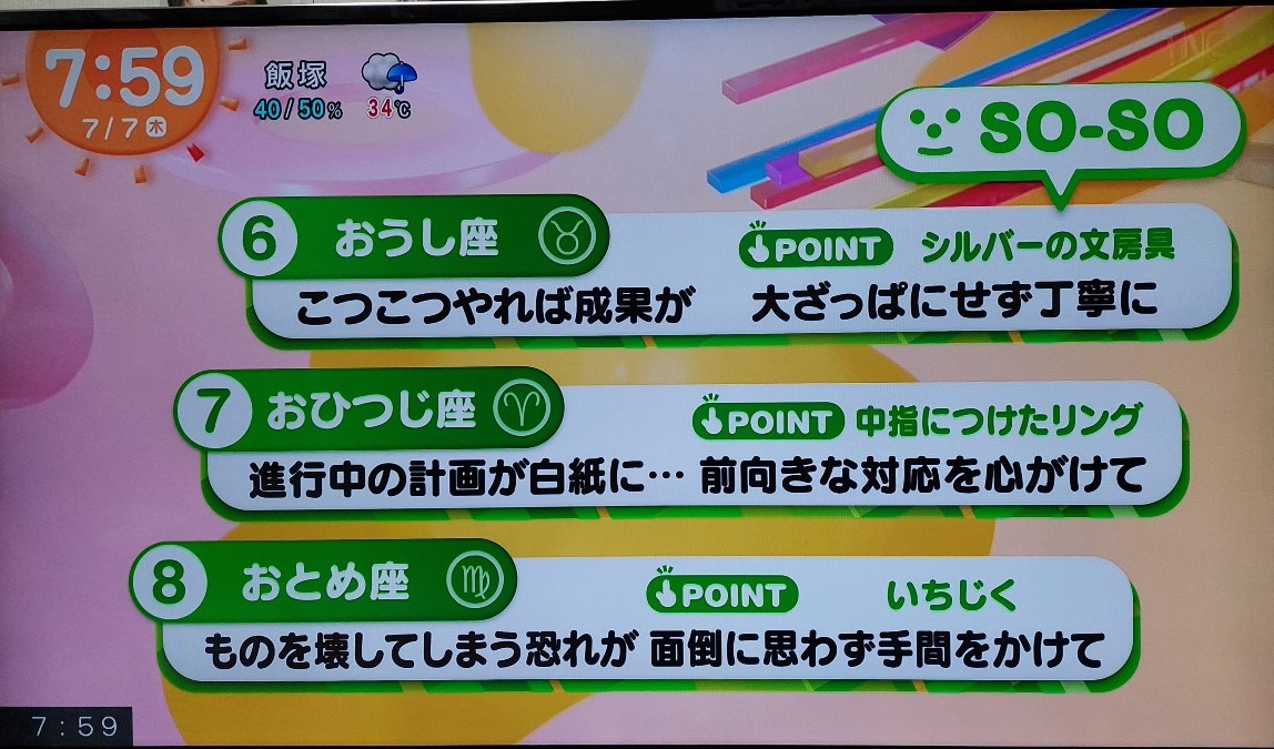 7/7今日の運勢6~8位