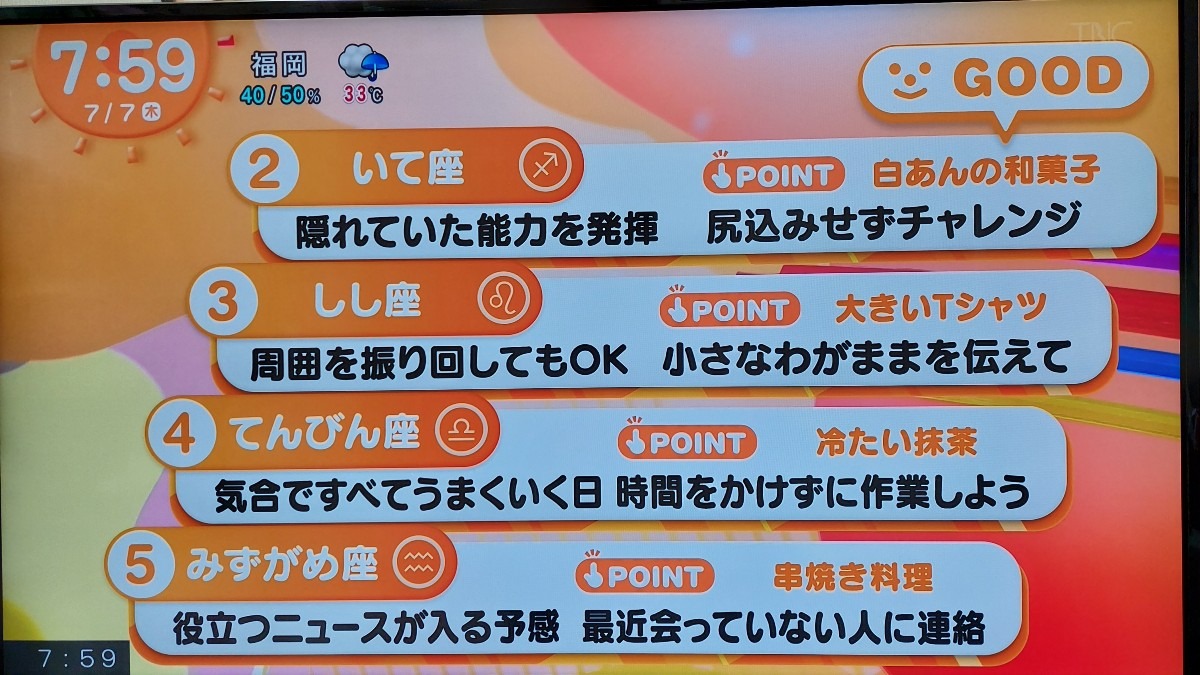 7/7今日の運勢2~5位