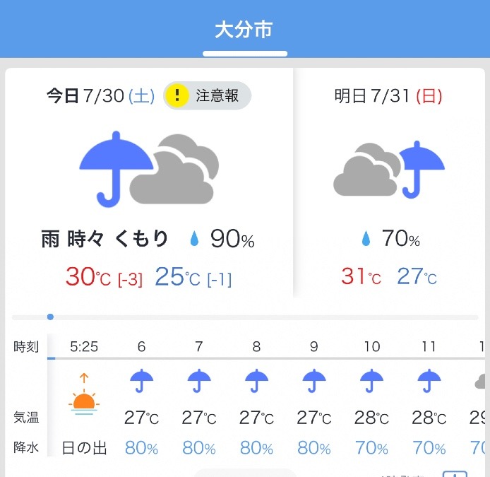 今日の天気 7/30