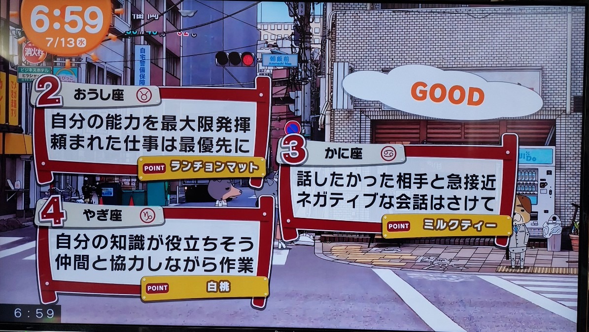 7/13今日の運勢2~4位