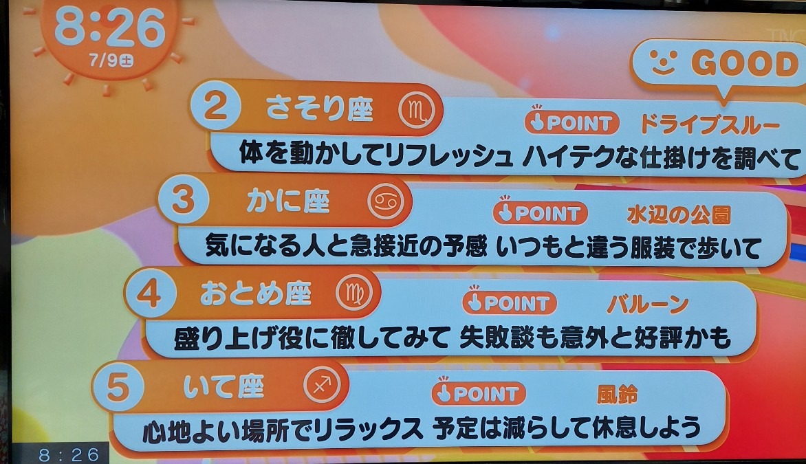 7/9今日の運勢2~5位