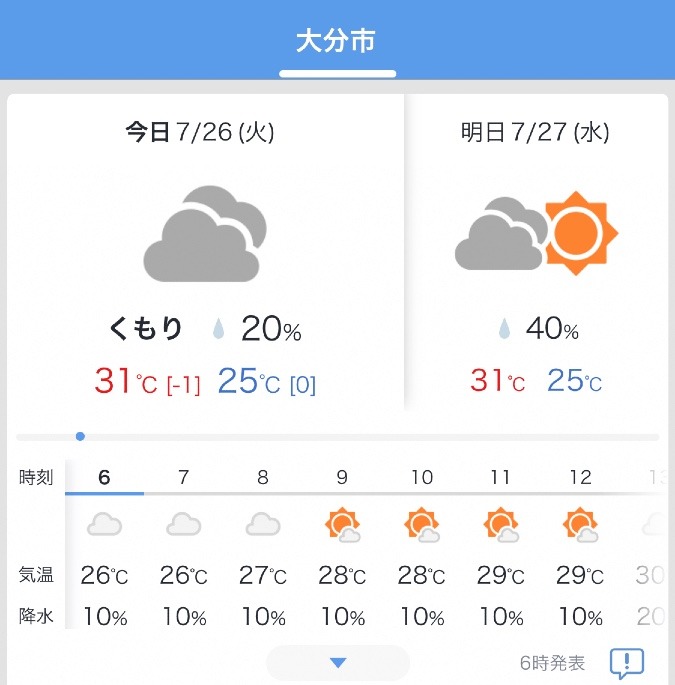 今日の天気　7/26