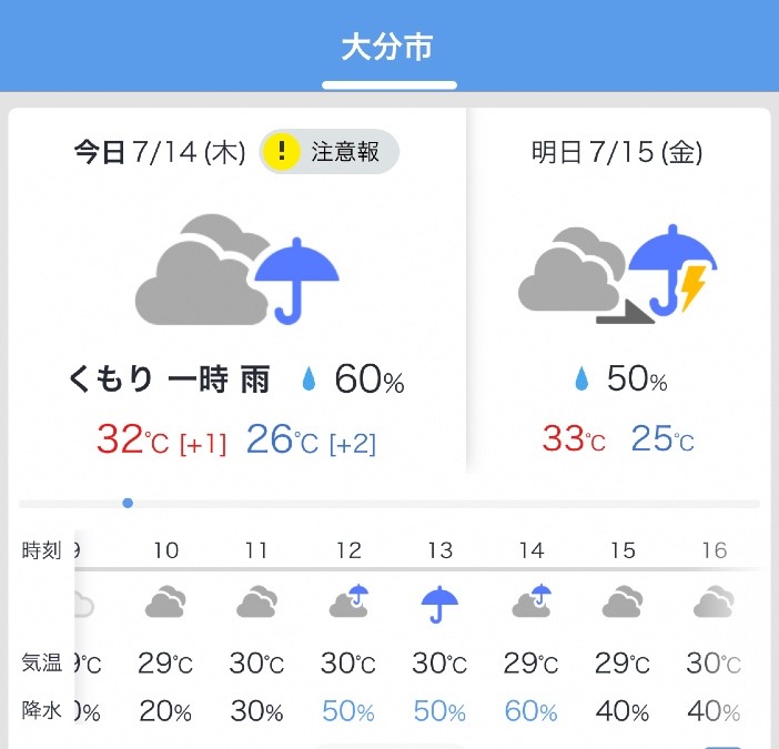 今日の天気　7/14