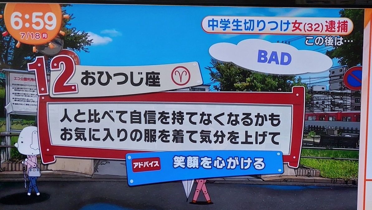 7/18今日の運勢12位おひつじ座♈