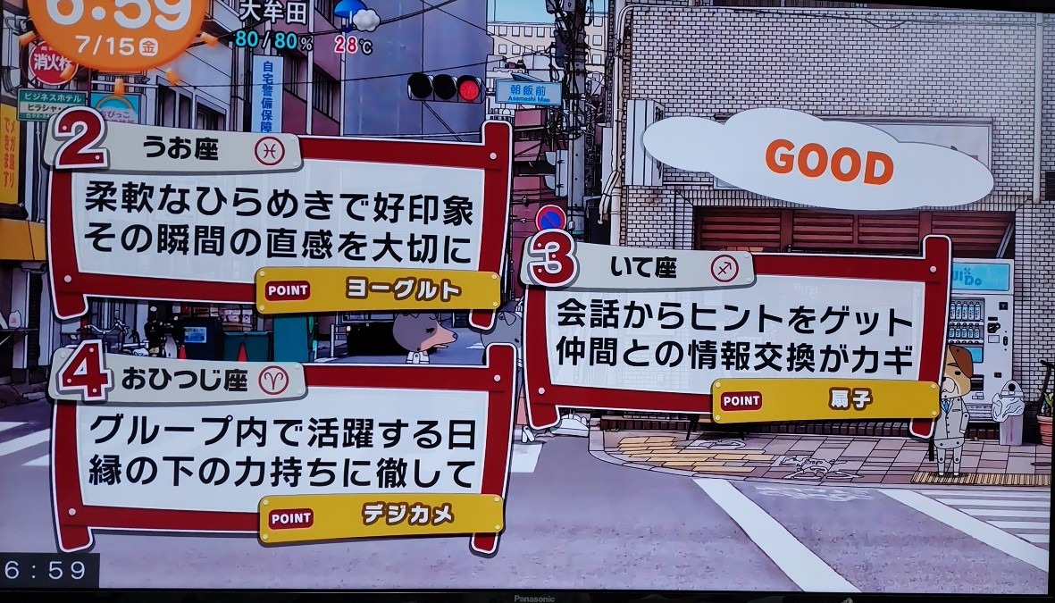 7/15今日の運勢うお座♓