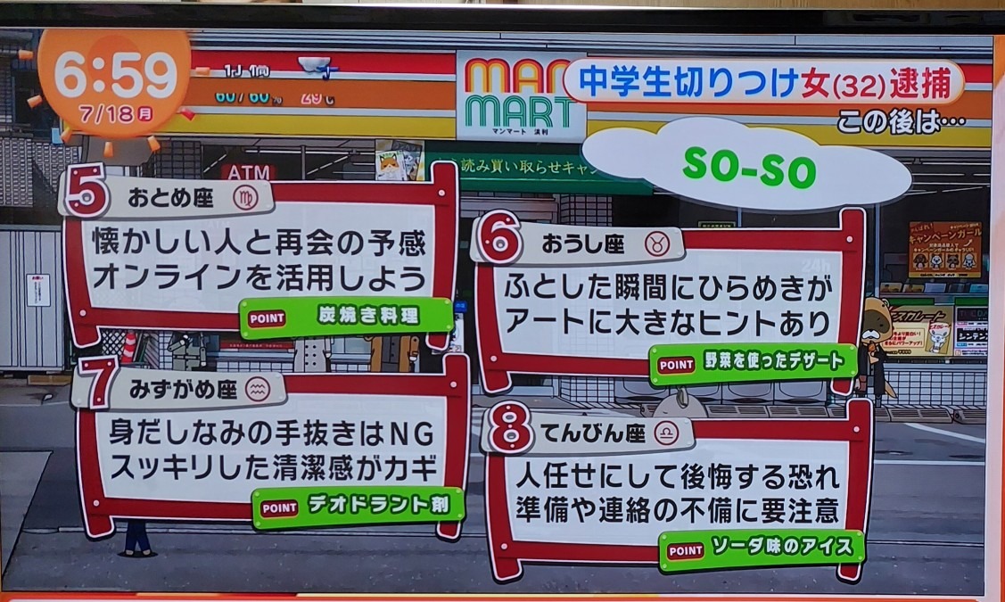 7/18今日の運勢5~8位