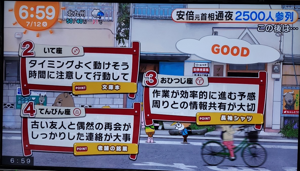 7/12今日の運勢2~4位