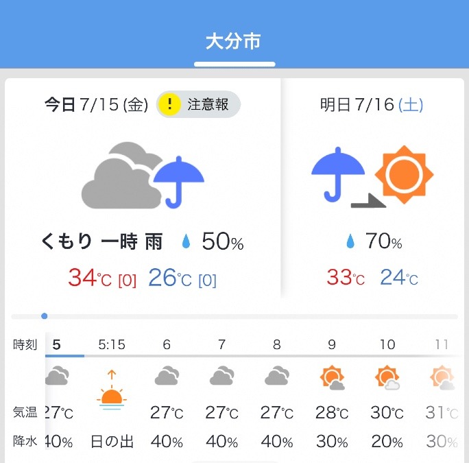 今日の天気　7/15