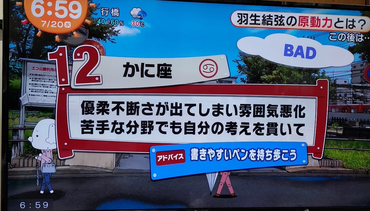 7/20今日の運勢12位かに座♋