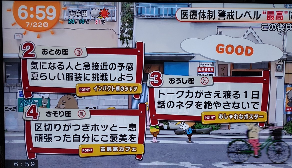 7/22今日の運勢2~4位