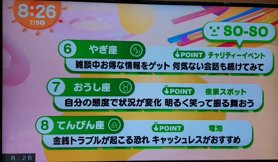 7/9今日の運勢6~8位