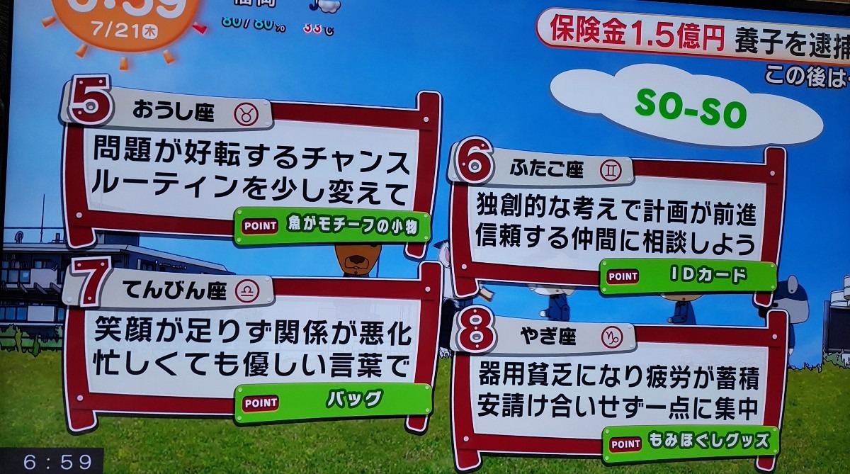 7/21今日の運勢5~8位