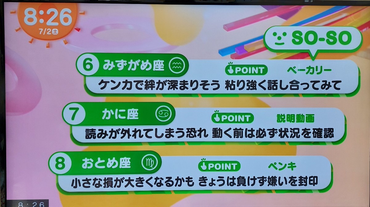 7/2今日の運勢6~8位