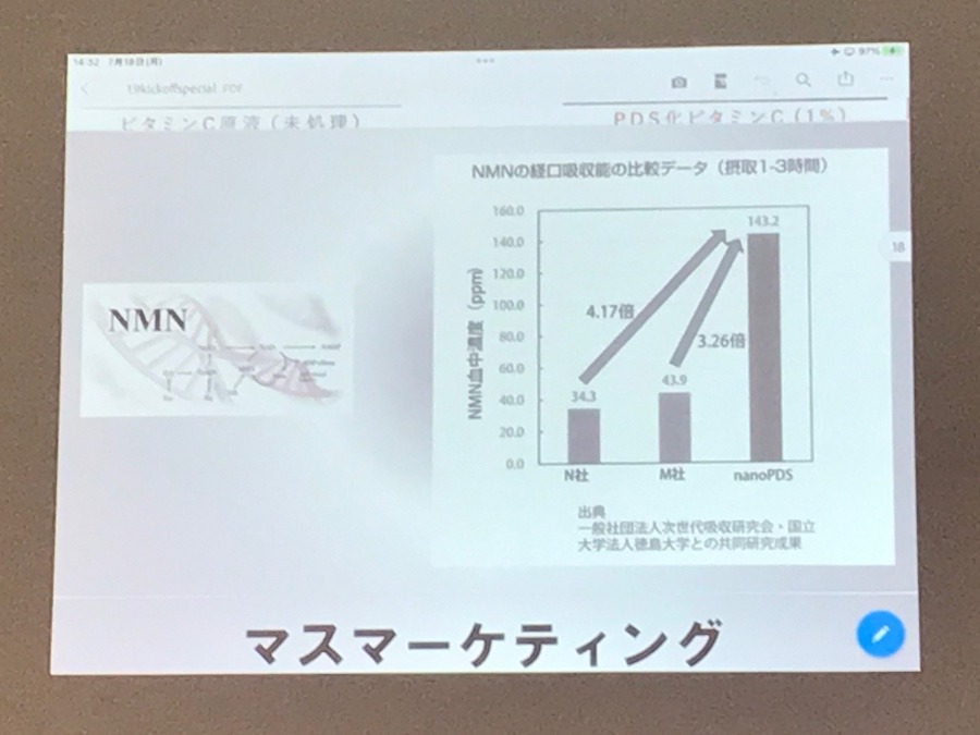 リアルとパラドクス｡