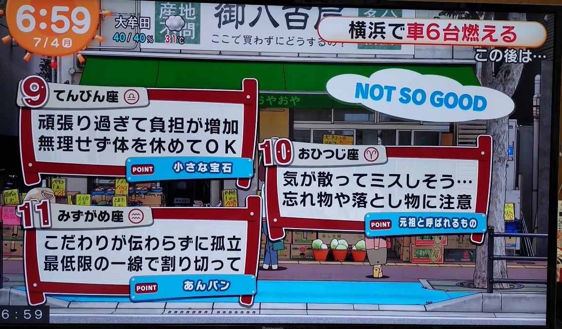 7/4今日の運勢9~11位