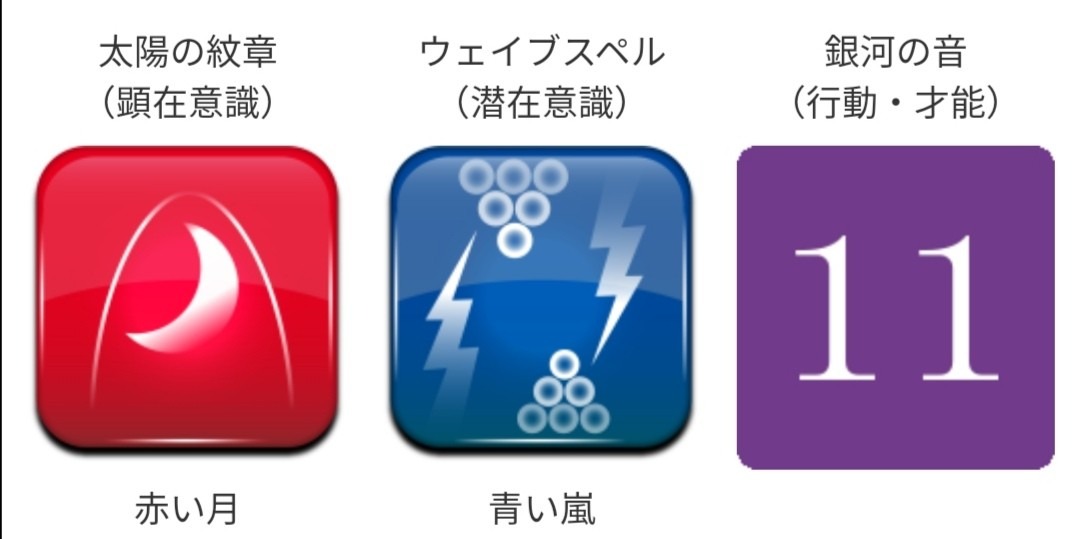 マヤ暦カレンダー2022年8月15日 (月)   KIN89