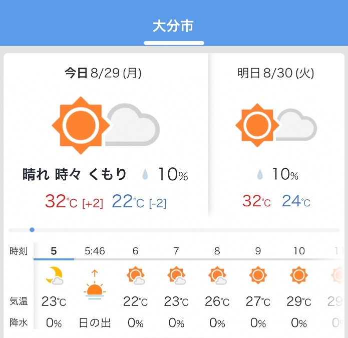 今日の天気 8/29