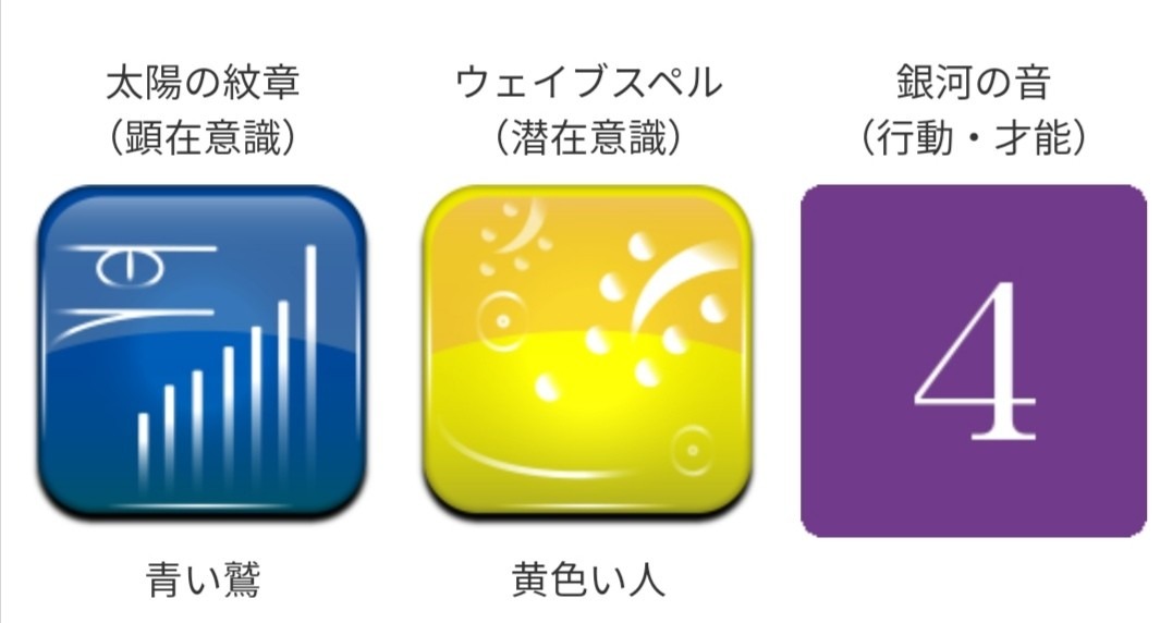 マヤ暦カレンダー2022年8月21日 (日)   KIN95