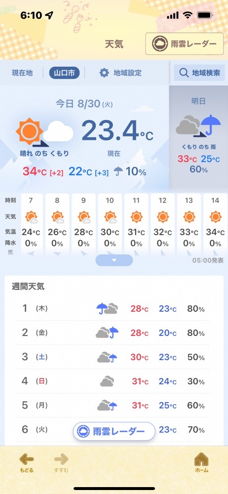 まだまだ暑い