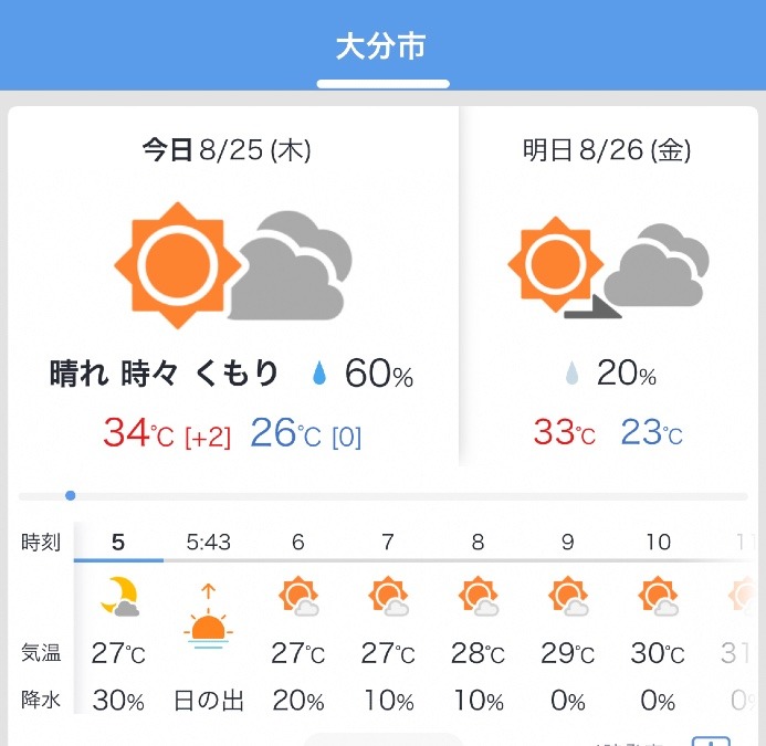 今日の天気 8/25