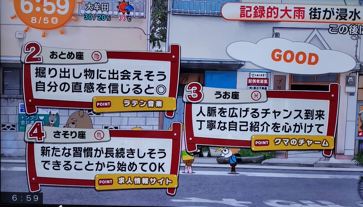 8/5今日の運勢うお座