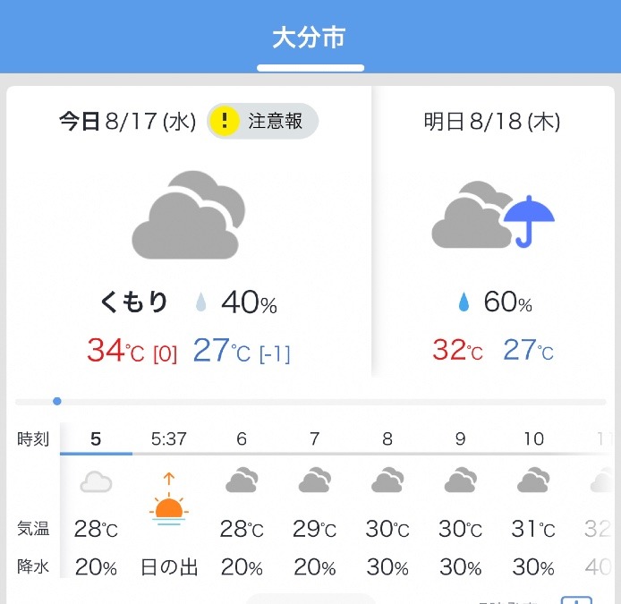 今日の天気 8/17