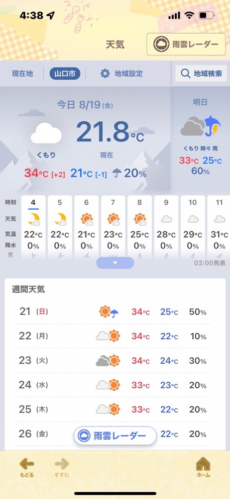 カラッした暑さ