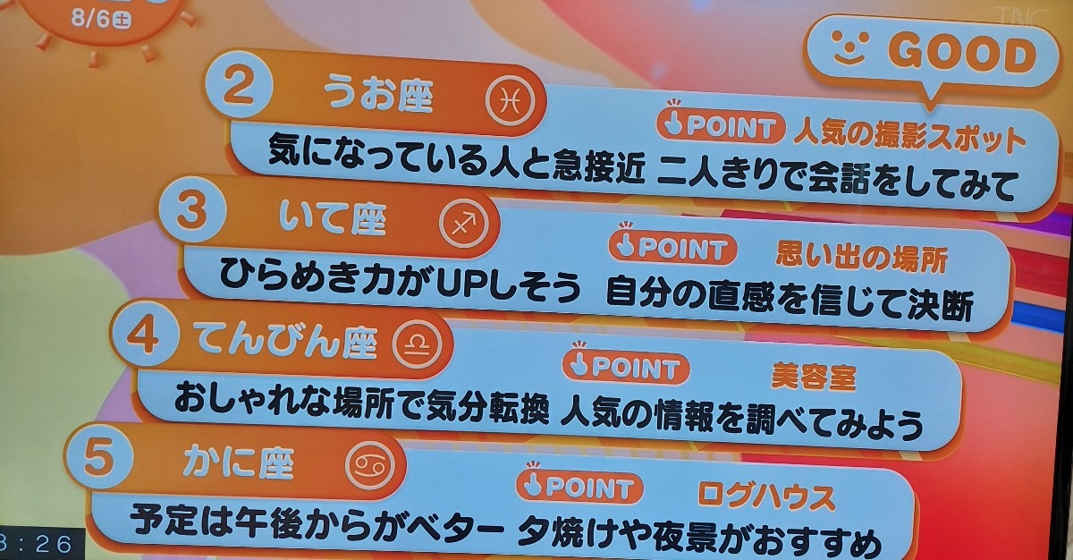 8/6今日の運勢うお座♓