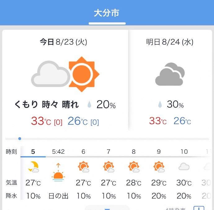 今日の天気 8/23