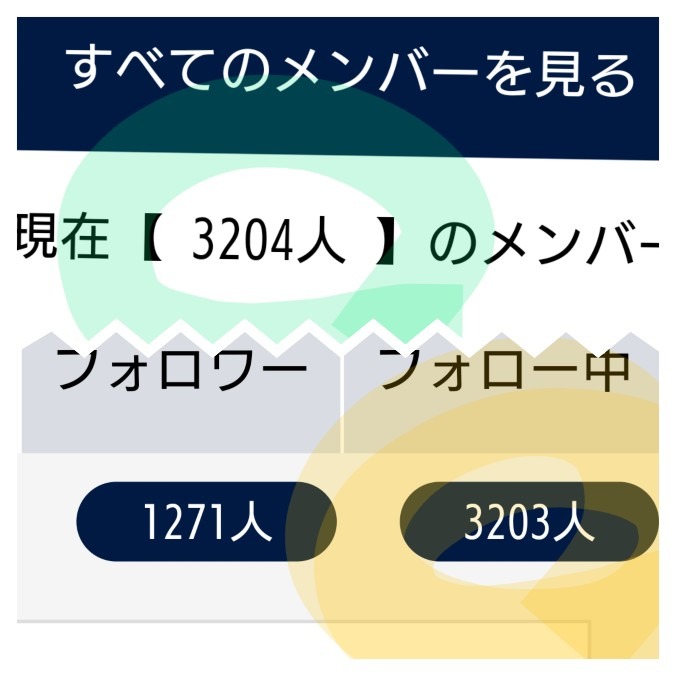 あと一人は誰?!自分か(笑)