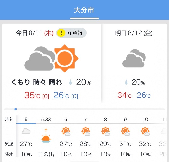 今日の天気 8/11