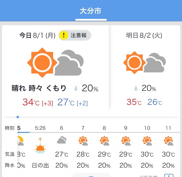 今日の天気 8/1