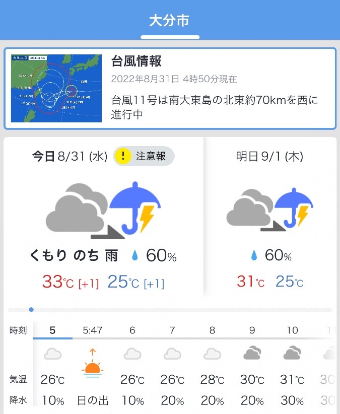 今日の天気 8/31