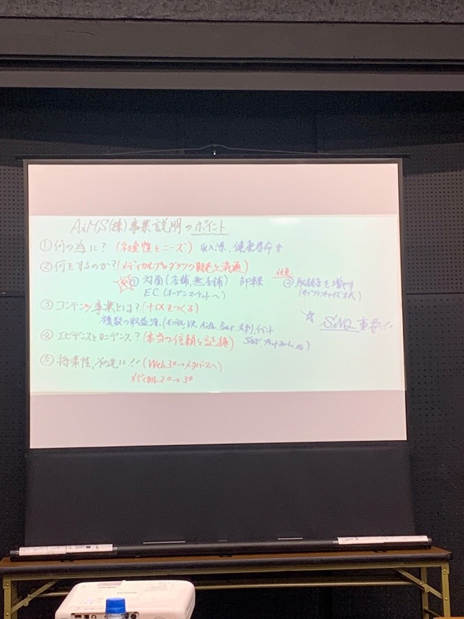 8月22日　広島藤重勉強会😊