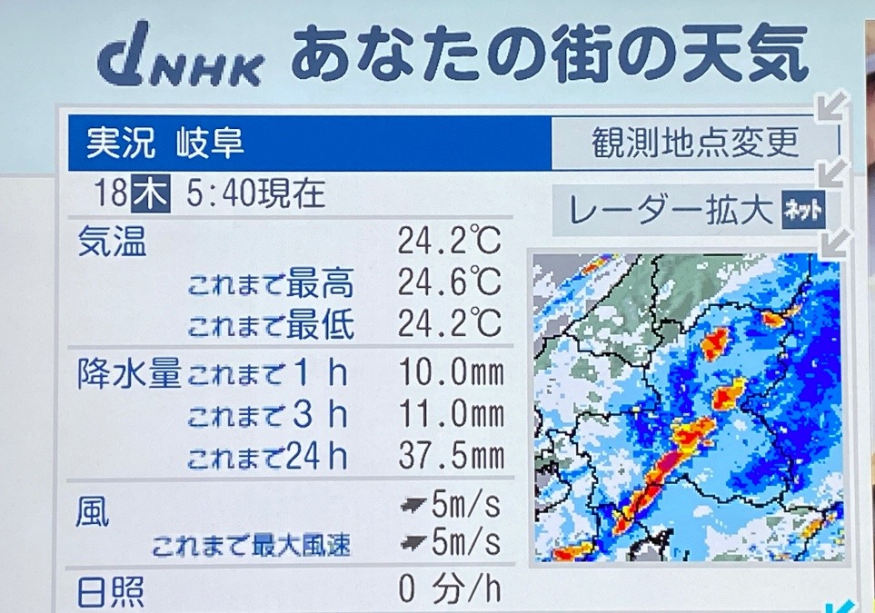 この雨の降り方は恐怖です