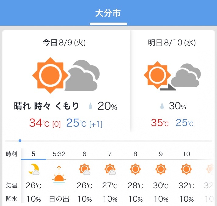 今日の天気 8/9