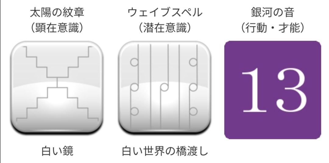 マヤ暦カレンダー2022年8月4日 (月)   KIN78