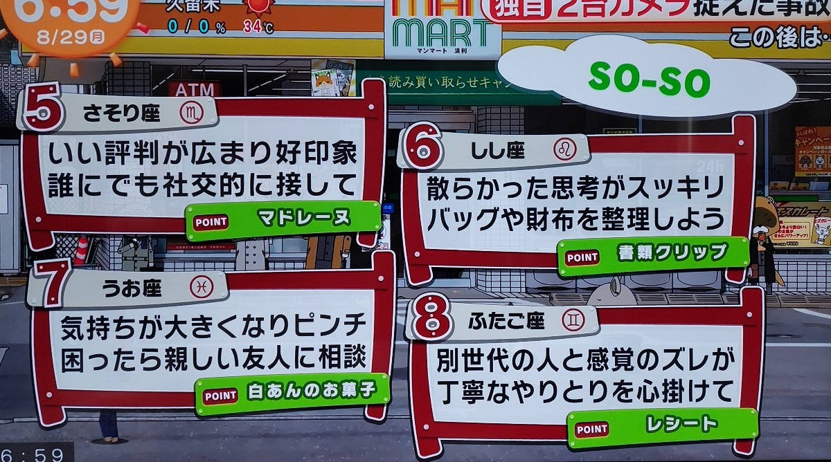 8/29今日の運勢うお座♓