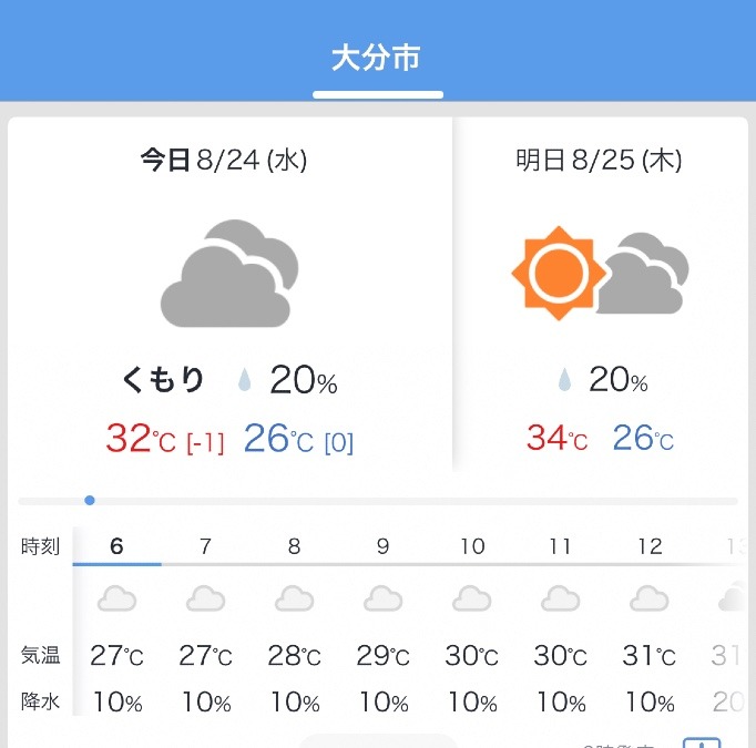 今日の天気 8/24