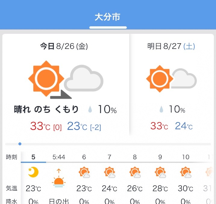 今日の天気 8/26