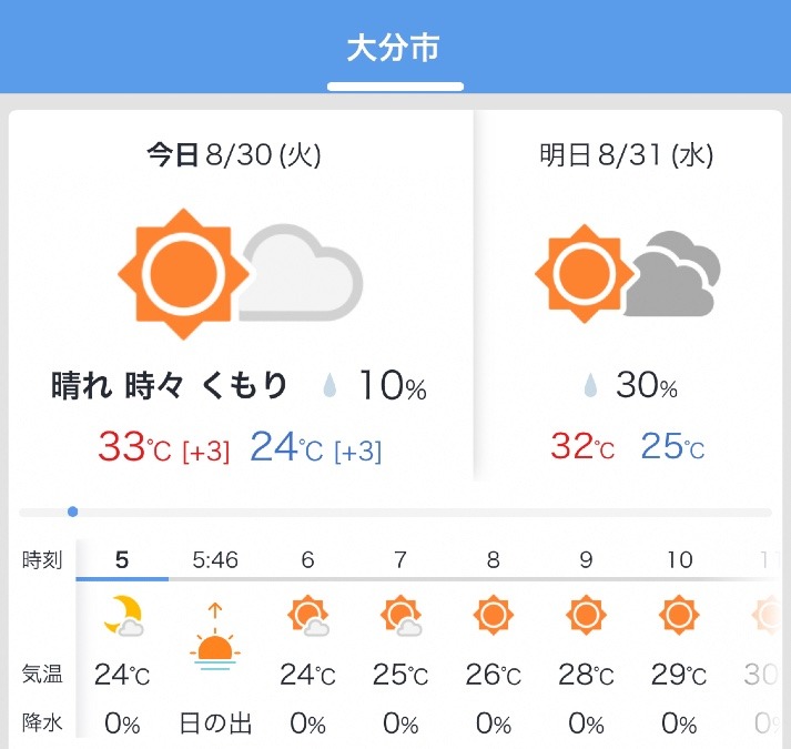 今日の天気 8/30