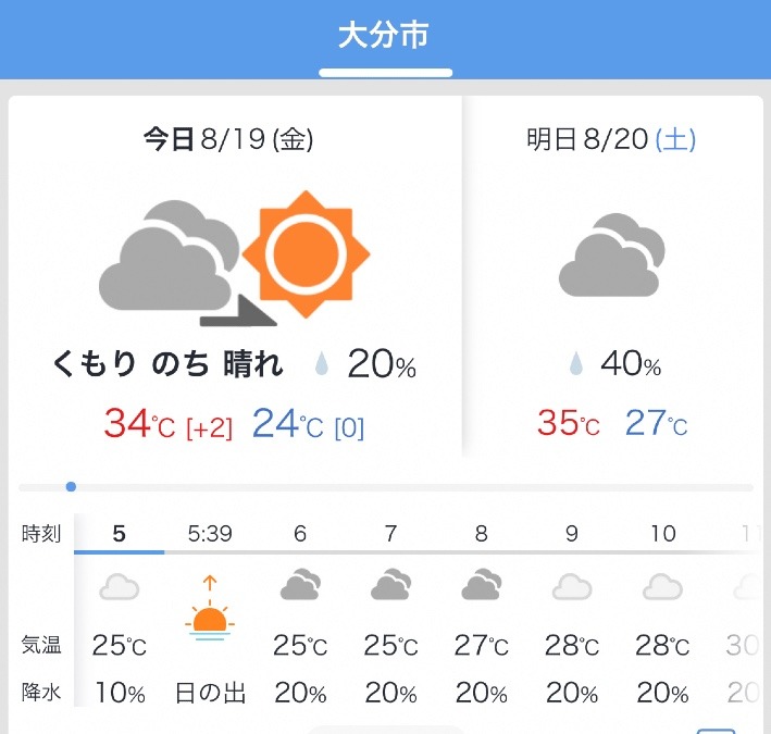 今日の天気 8/19