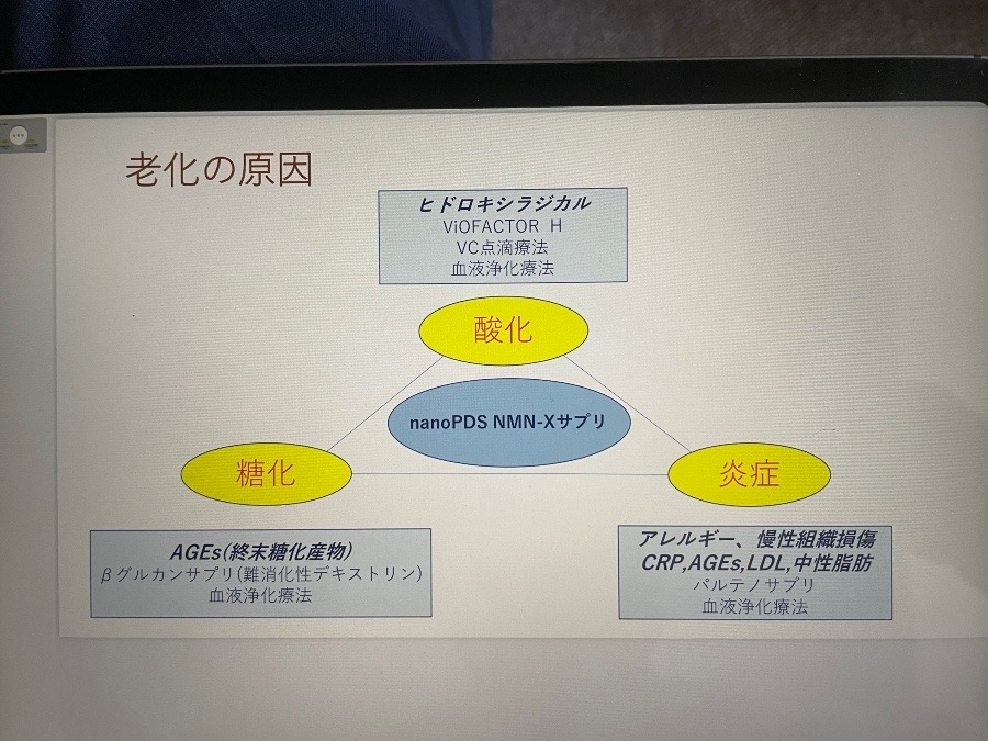 酸化を抑えるエース！